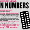 Science news in numbers January 2018