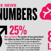 news_in_numbers.png